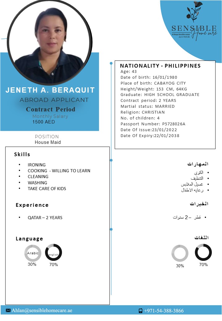 JENETH A. BERAQUIT - PHILIPPINES