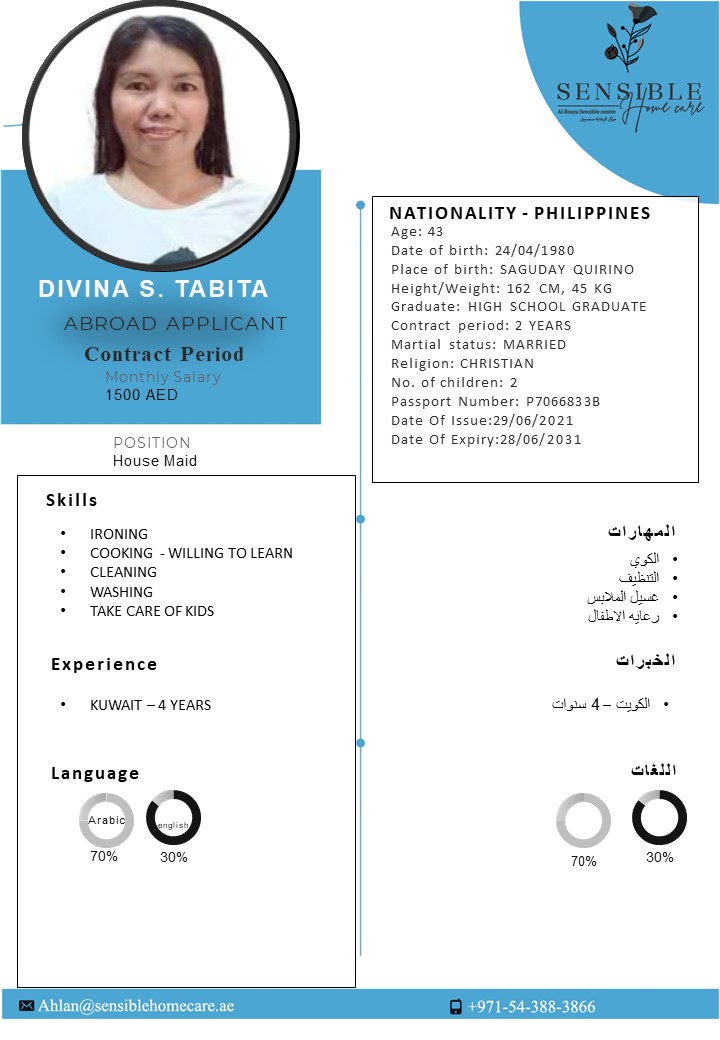 DIVINA S. TABITA - PHILIPPINES