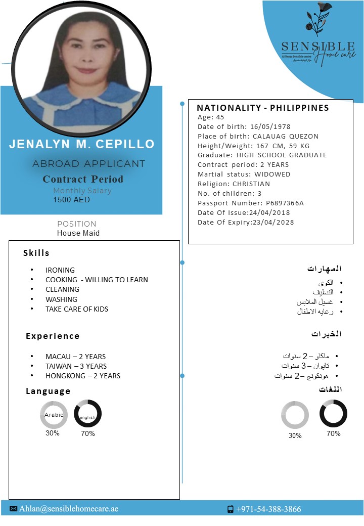 JENALYN M. CEPILLO - PHILIPPINES