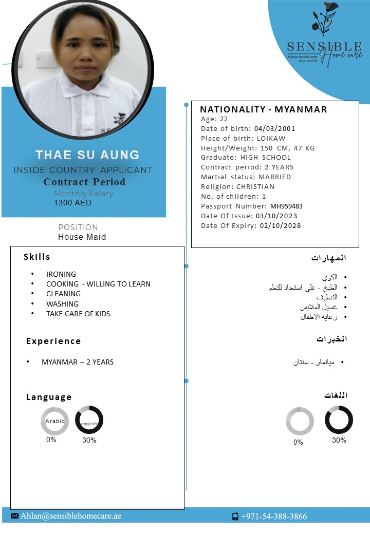 THAE SU AUNG - MYANMAR - IN UAE